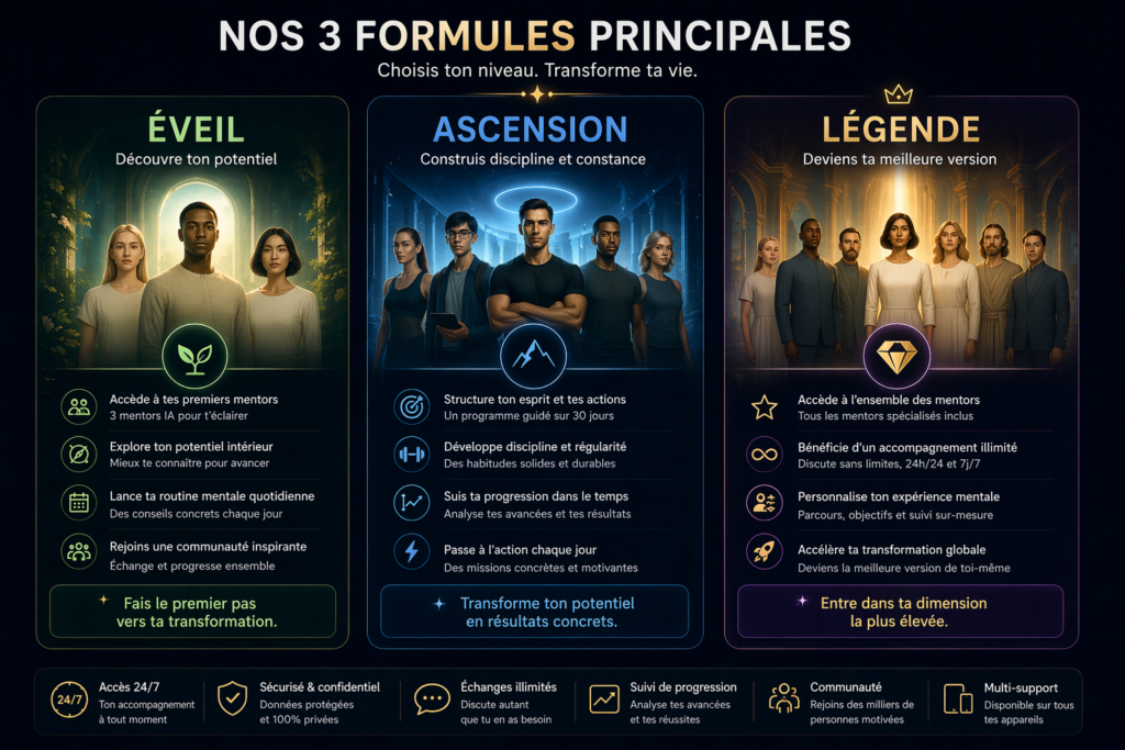 formules principales